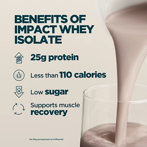 Image 1 - A graphic displays the benefits of Impact Whey Isolate with a chocolate-colored liquid being poured into a glass, stating BENEFITS OF IMPACT WHEY ISOLATE 25g protein Less than 110 calories Low sugar Supports muscle recovery Per 30g serving based on Unflavored. Image 2 - A person holds a Myprotein shaker bottle filled with a light-colored drink, with a Myprotein Impact Whey Protein powder bag in the foreground, alongside text that reads 20 YEARS OF RELENTLESS REFINEMENT, Expertly crafted by nutritionists, Quality assured by independent testers, Formulas refined by real research, Produced at Myproteins outstanding facilities. Image 3 - A man in a light green jacket drinks from a protein shaker bottle on a city street, next to an Informed Choice logo with a green checkmark and the text Informed We Test You Trust Choice Every month, blind samples are pulled from our site and third-party tested for banned substances. Image 4 - A promotional image shows a red and black Informed logo with the text INFORMED WE TEST YOU TRUST, followed by red text PROTEIN, and body text that reads While others cut corners with cheap additives, Impact Whey Protein is independently verified and 100% filler-free, displayed next to a textured, moisture-covered surface with the partially visible text MYP. Image 5 - A person in dark activewear drinks from a clear bottle against a blurred urban background, with a transparent overlay displaying a customer testimonial: USED FOR YEARS. GETTING BETTER AND BETTER. MYPROTEIN COMMUNITY MEMBER, and a Trustpilot rating of 4.4 based on over 194k reviews. Image 6 - A smiling man in a grey t-shirt is shown on the right, next to text on a light background that reads: SCIENCE-LED & ATHLETE-APPROVED. Developed by in-house qualified nutritionists. Continued innovation guided by our Performance Advisory Board of expert researchers, doctors, and elite athletes. Image 7 - A split image shows four different beverages with ice cubes in creamy white, chocolate, pink, and caramel colors, with the text Choose from 15+ delicious flavours.