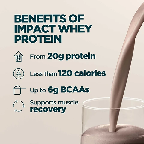 Image 1 - A protein shake is poured into a glass on the right, while text on the left lists benefits: BENEFITS OF IMPACT WHEY PROTEIN From 20g protein Less than 120 calories Up to 6g BCAAs Supports muscle recovery. Image 2 - A close-up of a condensation-covered beverage container with a light brown drink, showing a circular Informed logo with text WE TEST YOU TRUST, the word PROTEIN in red, and a paragraph that reads While others cut corners with cheap additives, Impact Whey Protein is independently verified and 100% filler-free, with a partially visible MYP logo on the right side. Image 3 - A person drinks from a Myprotein shaker bottle filled with a brown liquid, with text on the image that reads 96% of Myprotein customers agreed that Impact Whey Protein helped them gain muscle. From a survey with 101 verified Myprotein customers. Image 4 - An image on a dark, speckled background features text on the left and a green Informed Choice logo, with a partial white and orange product pouch visible on the right, reading: TESTED FOR BANNED SUBSTANCES, Every month, blind samples are pulled from our site and third-party tested for banned substances, Because trust should be earned continuously, INFORMED CHOICE, WE TEST YOU TRUST. Image 5 - A person holds a Myprotein shaker bottle with a light-colored drink, next to an orange and white Myprotein IMP Whey protein powder bag, with white text on the left reading 20 YEARS OF RELENTLESS REFINEMENT, Expertly crafted by nutritionists, Quality assured by independent testers, Formulas refined by real research, Produced at Myproteins outstanding facilities, and on the bag, Myprotein IMP Whey 22g. Image 6 - A Myprotein shaker bottle with a light brown protein shake sits on a dark surface in a gym setting with blurred equipment in the background, next to text that reads UKS NO. 1 PROTEIN POWDER BRAND Consistency, quality, and over 20 years of getting it right. Backed by Euromonitor, the global authority on market data. Source: Euromonitor International Limited; Consumer Health 2023ed, Myproteins retail value sales, World 2023 data. The shaker bottle also has the MYPROTEIN logo. Image 7 - A smiling man in a grey t-shirt is pictured next to text that reads: SCIENCE-LED & ATHLETE-APPROVED. Developed by in-house qualified nutritionists. Continued innovation guided by our Performance Advisory Board of expert researchers, doctors, and elite athletes. Image 8 - A young man drinks from a Myprotein shaker bottle, with an overlay showing a review that reads Tastes good, high protein content, and mixes well! from a MYPROTEIN COMMUNITY MEMBER, followed by a Trustpilot rating of 4.4 based on 142,867 reviews. Image 9 - A collage displays four different iced beverages in creamy white, chocolate brown, pink, and caramel colors, overlaid with the text CHOOSE FROM 15+ DELICIOUS FLAVORS.
