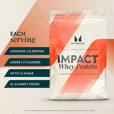 Image 1, EACH serving CONTAINS 22g PROTEIN MYPROTEIN EXPERTLY FORMULATED PROTEIN UNDER 140 CALORIES UP TO 2g SUGAR IS 3rd PARTY TESTED IMPACT Whey Protein TO SUPPORT AN ACTIVE LIFESTYLE Protein is a fundamental macronutrient that's hailed as one of the most important nutrients for muscle growth Image 2, IMPACT Whey Protein TRUSTED FOR 20 YEARS BOUGHT BY OVER 2.8 MILLION CUSTOMERS GLOBALLY IN 2023. OVER 3000 5-STAR REVIEWS Image 3, 3rd Party TESTED FORMED INF WE TEST OU TRUST FORME WE TEST OU TRUST CHOICE A globally recognized program that tests for banned substances and ensures high manufacturing standards through independent third-party review. PROTEIN Global quality assurance program designed to verify the protein content and quality in our products, as well as the amino acid profile. Image 4, IMPACT Whey Protein Quality is at the core of everything we do - and Impact Whey Protein doesn't compromise. It all starts with handpicked cattle farms in the US. Whey Protein is derived from cow's milk and goes through a pasteurization process that removes any harmful bacteria. Through a meticulous two-step x-ray filtration process, fats and carbohydrates are separated from the protein before undergoing further refinement to become whey protein concentrate. After near-infrared testing to ensure quality and safety standards are met, flavors are developed to create our best-selling whey protein.