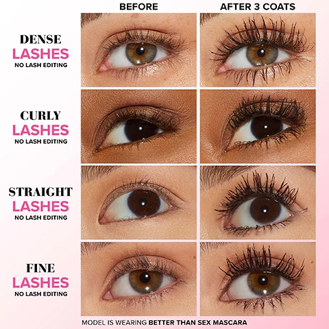 Image 1 - A split image showing four pairs of eyes with mascara applied, labeled as dense lashes, curly lashes, straight lashes, and fine lashes on the left with Before and After 3 coats captions, and the text MODEL IS WEARING BETTER THAN SEX MASCARA at the bottom.
              Image 2 - Image shows an hourglass-shaped mascara brush with bristles, set against a soft pink gradient background, with the text HOURGLASS SHAPED BRUSH Separates, Coats & Curls Each Lash To Voluptuous Perfection.
              Image 3 - Image of a tube of Too Faced Better Than Sex mascara with a brush, accompanied by statistical claims: 97% said this mascara creates a false lash effect, 100% saw dramatic volume, 100% saw longer lashes, and 93% saw base-to-tip curl, noting a consumer study of 30 women after 3 coats.
              Image 4 - Image shows a chart from Too Faced with various mascara products including Better Than Sex Foreplay, Ribbon Wrapped Lash, Naturally Better Than Sex, and Better Than Sex in Original, Waterproof, and Chocolate, detailing colors, benefits, and brush types used for each product.