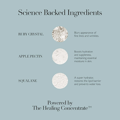 Image shows a light blue background with three ingredient descriptions: Ruby Crystal, which blurs appearance of fine lines and wrinkles; Apple Pectin, which boosts hydration and suppleness, maintaining essential moisture in skin; Squalane, described as a super hydrator that restores the lipid barrier and prevents water loss, with the text at the bottom reading Powered by The Healing Concentrate.