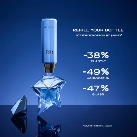 refill your bottle act for tomorrow by saving: -38% plastic, 49% cardboard, 47% glass. based on 1 x100ml + 1 x 50ml vs 3 x 30ml