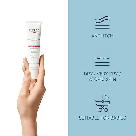 Image 1, anti-itch. for dry, very dry and atopic skin. suitable for babies. image 2, 87% confirm reduction of itch. product in use test with 144 men and women aged 30+ with mild to moderate atopic dermatitis. image 3, discover more - bath and shower oil, face cream, body lotion