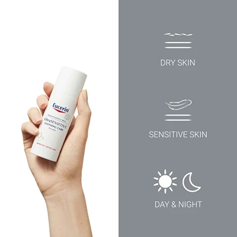 Image 1, dry skin, sensitive skin, day and night. image 2, proven results. improvement in skin sensitivity and reactivity. self assessment study with 53 women, 4 weeks of regular use. image 3, key ingredients. symsitive - acts as a sensitivity regulator at the source of hyperactivity. image 4, discover more. lotion, sensitive, anti redness.