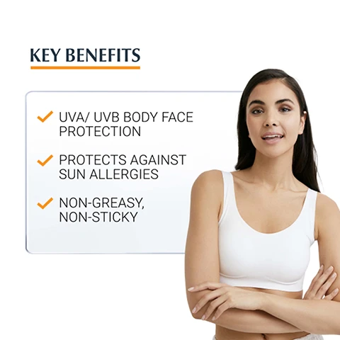 Image 1, key benefits. UVA/UVB body face protection. protects against sun allergies. non greasy, non sticky. image 2, 99% confirm - protects effectively from sunburn. product in use study with 133 women aged 22-55.