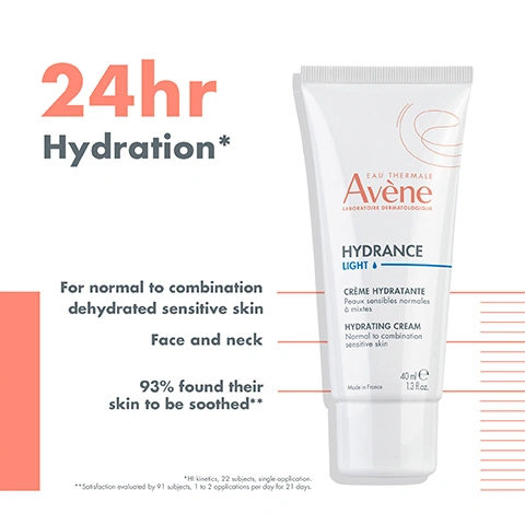 Image 1 - The image displays a white tube of Avène Hydrance Light Hydrating Cream with a coral background accent on the left, featuring text that reads 24hr Hydration*, For normal to combination dehydrated sensitive skin, Face and neck, 93% found their skin to be soothed**, and on the product tube itself EAU THERMALE Avène LABORATOIRE DERMATOLOGIQUE, HYDRANCE LIGHT, CRÈME HYDRATANTE Peaux sensibles normales à mixtes, HYDRATING CREAM Normal to combination sensitive skin, Made in France, 40 ml e 1.3 fl.oz., along with footnotes *HI kinetics, 22 subjects, single application. and **Satisfaction evaluated by 91 subjects, 1 to 2 applications per day for 21 days. Image 2 - A white tube of Avene Hydrance Light cream is shown with text EAU THERMALE Avène LABORATOIRE DERMATOLOGIQUE, HYDRANCE LIGHT, CRÈME HYDRATANTE Peaux sensibles normales à mixtes, HYDRATING CREAM Normal to combination sensitive skin, Made in France, 40 ml e 1.3 fl.oz., while lines point to the features HYDRATING with water droplets, SOOTHING with a feather, and NON-STICKY with a hand touching a surface. Image 3 - A white dollop of cream highlights its key ingredients: KEY INGREDIENTS, Cohederm™ Restores hydration, Provitamin E Antioxidant. Image 4 - The image displays a three-step skincare routine; step 1, Cleanse, shows a white bottle with a pink cap, labeled Eau Thermale Avène Laboratoire Dermatologique, 98% Natural Origin Ingredients, Mousse Nettoyante, Peaux sensibles normales à mixtes, Visage et yeux, Démaquille - Purifie, Removes Makeup - Purifies, Cleansing Foam, Normal to combination sensitive skin, with accompanying text Cleansing Foam; step 2, Hydrate, features a white tube, labeled Eau Thermale Avène Laboratoire Dermatologique, Hydrance Light, Crème Hydratante, Peaux sensibles normales à mixtes, Hydrating Cream, Normal to combination sensitive skin, 40 mL e, 1.3 fl.oz., Made in France, with accompanying text Hydrance Light Hydrating Cream; step 3, Protect, presents an orange bottle, labeled Eau Thermale Avène Laboratoire Dermatologique, 50 SPF UVB (UVA) Blue Light, Haute Protection/High Protection, Ultra Fluid, Peaux sensibles - Sensitive skin, Invisible, 50 mL e, with accompanying text SPF 50 Ultra Fluid.