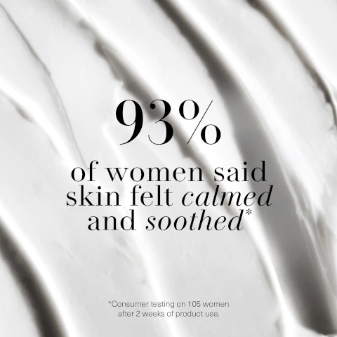93% of women said skin felt calmed and soothed. consumer testing on 105 women after 2 weeks of product use
