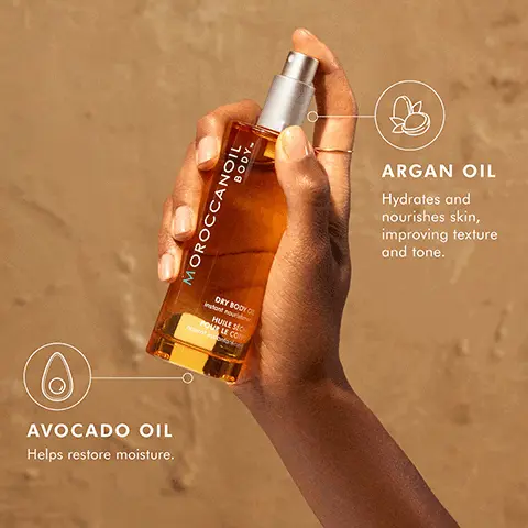 Image 1: Argan oil- hydrates and nourishes hair, improving texture and tone, avocado oil helps restore moisture. Image 2: Peta Approved cruelty free leaping bunny. Image 3: Moroccanoil body oils collection, night body serum, dry body oil, pure argan oil