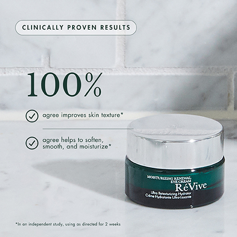 CLINICALLY PROVEN RESULTS 100% agree improves skin texture* agree helps to soften, smooth, and moisturize* *In an independent study, using as directed for 2 weeks MOISTURIZING RENEWAL EYE CREAM RéVive Uro Retexturizing Hydrator Cline Hydratonie Lisa Lasone