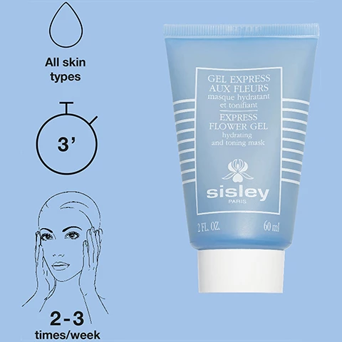 Image 1, all skin types, leave on for 3 minutes, 2 to 3 times a week. Image 2, exfoliating enzyme mask - daily application and express flower gel