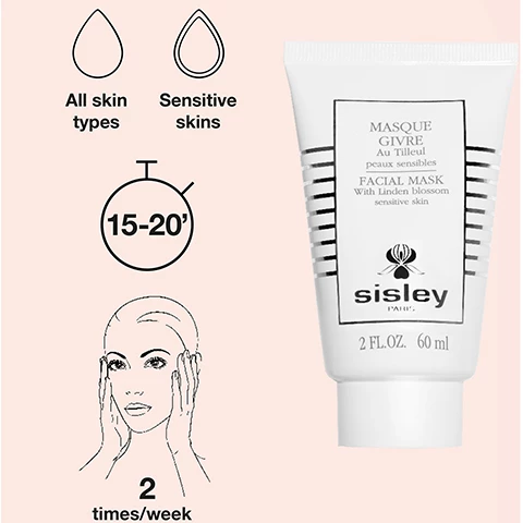 Image 1, all skin types, sensitive skin, leave on for 15-20 minutes, 2 times a week. Image 2, exfoliating enzyme mask - daily application and facial mask with linden blossom - cure