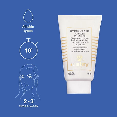 Image 1, all skin types, leave on for 10 minutes, 2 to 3 times a week. Image 2, exfoliating enzyme mask plus hydra flash