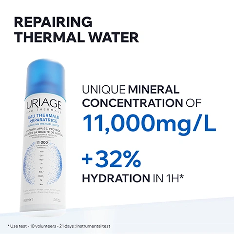 Image 1 - A white Uriage thermal water spray bottle with a blue cap is presented on a white background, featuring prominent text that reads REPAIRING THERMAL WATER, UNIQUE MINERAL CONCENTRATION OF 11,000mg/L, and +32% HYDRATION IN 1H*; the bottle itself displays URIAGE EAU THERMALE EAU THERMALE RÉPARATRICE REPAIRING THERMAL WATER, HYDRATE, APAISE, PROTÈGE. AMÉLIORE LA QUALITÉ DE LA PEAU. HYDRATES, SOOTHES, PROTECTS. IMPROVES SKIN QUALITY, a mineral list graphic indicating 11 000 mg/L CONCENTRATED MINERALITY with Na+, Ca++, Mg++, K+, Cl-, SO4--, HCO3-, Si, Mn, usage instructions Enfants, adultes - Visage, corps, zones fragiles. Children, adults - Face, body, fragile areas, and size 150ml e 5fl.oz., with a disclaimer at the bottom stating * Use test - 10 volunteers - 21 days: Instrumental test. Image 2 - A close-up of a persons face with water droplets on their cheek and a thumb pointing towards the text that reads ALL SKIN TYPES EVEN SENSITIVE, REFRESHING & SOOTHING EFFECT, MULTI-USAGE MIST, AIR-DRY. Image 3 - A close-up of clear water with ripples in a white container against a white background, with text that reads: KEY INGREDIENT URIAGE REPAIRING THERMAL WATER 100% pure & natural. Repairs & protects all skin types for better skin quality Acts on skins 3 natural barriers. Image 4 - An infographic describes product uses for Repairing Water, titled One Product Several Uses, with two main categories: Repairing Water In Dermatology, which includes Irritated skin and Fragile skins (babies, children, old people), and Repairing Water For Everyday Use, which includes After shave, After sun, External aggressions, and Makeup fixator. Image 5 - The image features the bold text COMMITTED TO HEALTHY SKIN, with three sections below: a doctor icon accompanied by the text RECOMMENDED BY DERMATOLOGISTS, a hand holding a heart icon with the text SUITABLE FOR ALL SKIN TYPES, and an eye icon with the text OPHTHALMOLOGICALLY TESTED. Image 6 - A smiling man with a beard and glasses, wearing a white lab coat with a pink ribbon pin over black scrubs, is shown on a white background alongside text that states RECOMMENDED BY DERMATOLOGISTS. Below this, a quote reads Thermal soothing water rich in trace elements and minerals can be used after dermo-esthetic procedures, or as adjuvant for topical soothing care, attributed to Certified dermatologist Dr. Karan Lal.