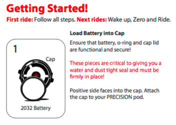 4iiii precision replacement battery door