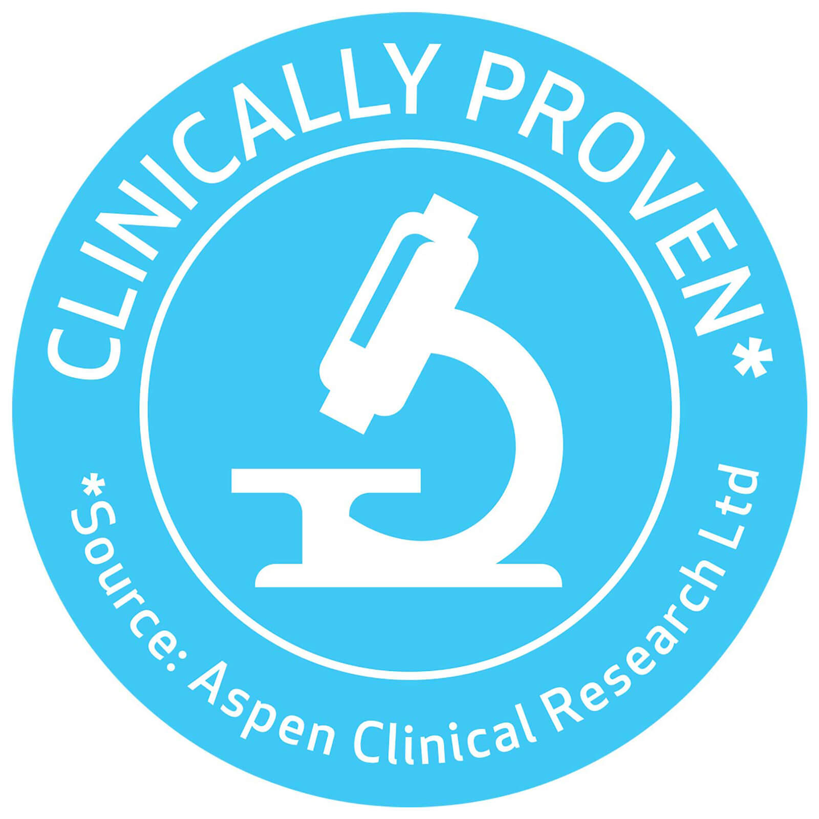 Clinically proven* *Source: Aspen clinical research LTD