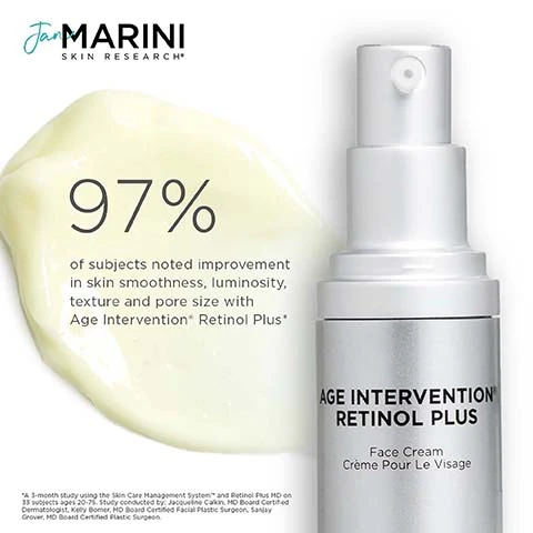 97% of subjects noted improvement in skin smoothness, luminosity, texture and pore size with age intervention retinol plus.