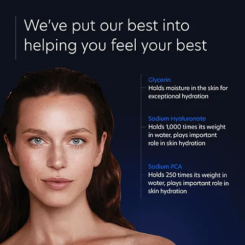 Image 1: we've put our best into helping you feel your best. glycerin hold moisture in the skin for exceptional hydration. sodium hyaluronic holds, 1000 times its weight in water, plays important role in skin hydration. sodium PCA, holds 250 times its weight in water, plays important role in skin hydration. Image 2: Differences you see before and after one day model shot. Image 3: Facial wash removes makeup, oil, dirt and environmental impurities. hydrating serum, serum that leaves skin soft, plump and hydrated, rebalance hydrates, calms and balances normal to sensitive skin and hydrator plus SPF 30, broad spectrum protection that also hydrates dry/dehydrated skin. Image 4: 5 star customer rating: i can tell a huge difference in the appearance of my skin, it does not loo dehydrated and dull anymore