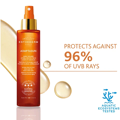 Image 1, protects against 96% of UVB rays. aquatic ecosystems tested. image 2, 96% skin is protected from photo-ageing. 91% tan is luminous and enhanced. 86% tan is fast and long lasting. satisfaction test on 22 volunteers aged 22 to 63 - 28 days of application. image 3, prepare the skin for sun exposure. protect - boosts the skin's ability to achieve a golden long lasting tan. prolong skin is hydrated and soft.