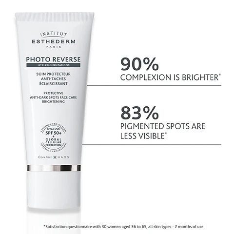 Image 1, 90% complexion is brighter. 83% pigmented spots are less visible. satisfaction questionnaire with 30 women aged 36 to 65, all skin types 2 months of use. image 2, prep - boosts skin's hydration. treat - targets all signs of ageing. protect - brightens the skin and reduces pigmentation