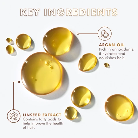 image 1, key ingredients. argan oil - rich in antioxidants, it hydrates and nourishes hair. linseed extract - contains fatty acids to help improve the health of hair. image 2  and 3, before and after. increases shine by 118%. according to an independent study conducted on january 2020 by TRI/Princeton.