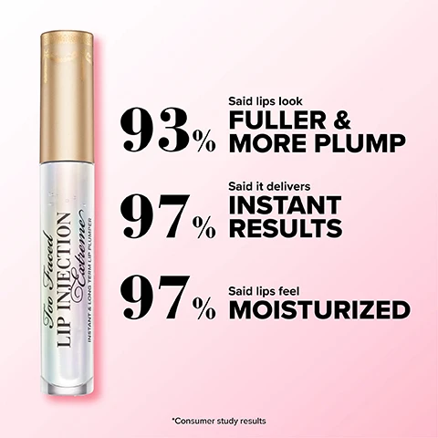 Image 1 - A lip enhancement product with the text indicating that 93% of users said their lips looked fuller and more plump, 97% said it delivered instant results, and 97% said their lips felt moisturized.
              Image 2 - Image shows a product lineup titled Level Up PLUMP featuring four lip products in varying levels of plumpness, including descriptions and benefits of each, with visible text indicating source and ranking as the #1 LIP PLUMPING BRAND IN AMERICA.
