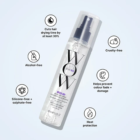 Image 1 - A bottle of Color Wow Speed Dry Blow-Dry Spray with text SPEED DRY BLOW-DRY SPRAY ACCELERATEUR DE BRUSHING dramatically reduces drying time alcohol-free réduit considérablement le temps de séchage sans alcool 150 ml e 5.0 FL OZ is shown surrounded by icons and text highlighting product features: Cuts hair drying time by at least 30%, Alcohol-free, Silicone-free + sulphate-free, Cruelty-free, Helps prevent colour fade + damage, Heat protection.
              Image 2 - A hand holds a bottle of Color Wow Speed Dry Blow-Dry Spray in front of a blurry city skyline with the text The secret to hair that dries as fast as a New York minute! WOW COLOR WOW SPEED DRY BLOW-DRY SPRAY ACCÉLÉRATEUR DE BRUSHING dramatically reduces drying time alcohol-free réduit considérablement le temps de séchage sans alcool 150 ml e 5.0 FL OZ.
              Image 3 - A hand holds a bottle of Color Wow Speed Dry Blow-Dry Spray next to text that reads 30% Faster Blow Dry AND 30% Faster Air Dry.