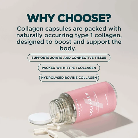 Image 1 - An open pink-labeled bottle of Myvitamins Beauty Collagen capsules is lying on its side with several white capsules spilled out next to a white lid, accompanied by text that reads WHY CHOOSE? Collagen capsules are packed with naturally occurring type 1 collagen, designed to boost and support the body. SUPPORTS JOINTS AND CONNECTIVE TISSUE. PACKED WITH TYPE I COLLAGEN. HYDROLYSED BOVINE COLLAGEN. MYVITAMINS BEAUTY COLLAGEN UNFLAVOURED CONTAINS 600mg OF COLLAGEN PER SERVING 90 CAPSULES. Image 2 - A pile of white capsules fills the frame, with the text Naturally Occurring Type 1 Collagen overlaid in the center. Image 3 - A white capsule measuring 22mm long and 8mm wide, with the visible text DAILY SUGGESTED SERVING - 1 CAPSULE. Image 4 - A white box displaying nutritional information shows Active Ingredients: Daily Serving 1 Capsule, Collagen 400.0mg, *NRV - Nutrient Reference Value.