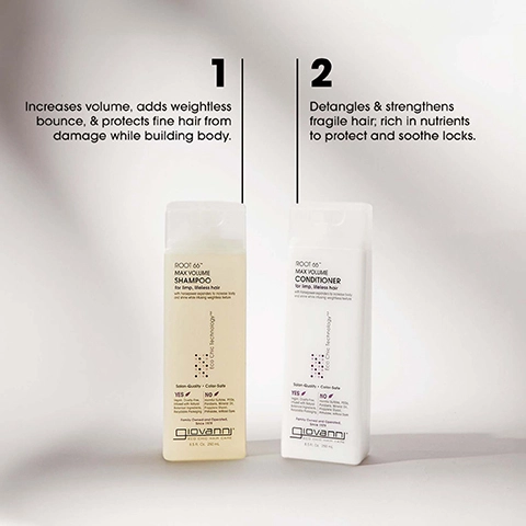Image shows two bottles of Giovanni Root 66 Max Volume Shampoo and Conditioner, with descriptions indicating the shampoo increases volume and protects fine hair, while the conditioner detangles and strengthens fragile hair; text on the image includes product names, uses, and benefits.