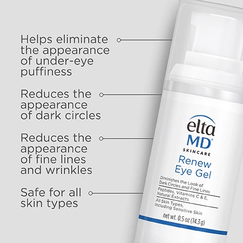 Image 1, helps eliminate the appearance of under eye puffiness, reduces the appearance of dark circles, reduces the appearance of fine lines and wrinkles. safe for all skin types. Image 2, safe for all skin types, Image 3, formulated with niacinamide (vitamin B3) to reduce redness and restore suppleness. Image 4, free from parabens, fragrances and dyes. Image 5, trusted by dermatologists, loved by skin. for over 30 years, eltaMD has been creating innovative products that cater to all skin types and conditions, from cosmetically elegant sunscreen to skincare thet repairs and rejuvenates skin. Image 6, complete your regimen