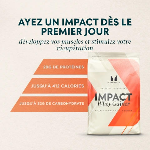 Image 1, AYEZ UN IMPACT DES LE PREMIER JOUR. développez vos muscles et stimulez votre récupération. 29G DE PROTÉINES, JUSQU'Å 412 CALORIES, JUSQU'Å 52G DE CARBOHYDRATE. Image 2, MYPROTEINCRÉEZ AVEC IMPACT་MYPROTEINEXPERTLE FORMULAIMPACTWhey Gainer