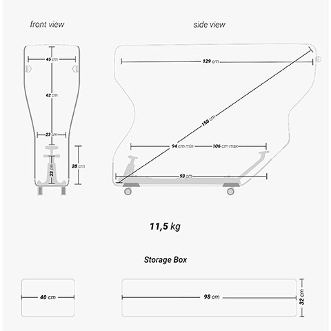 Image showing digital rendering outlines of the bag from the front, side, and top view with dimensions listed. Text reads. Front view 88 centimeters tall, 45 centimeters wide. Side view 129 centimeters along the top, 150 centimeters from rear to front. 93 centimeter base. 11.5 kilograms. Storage box 98 centimeters length, 32 centimeters width.