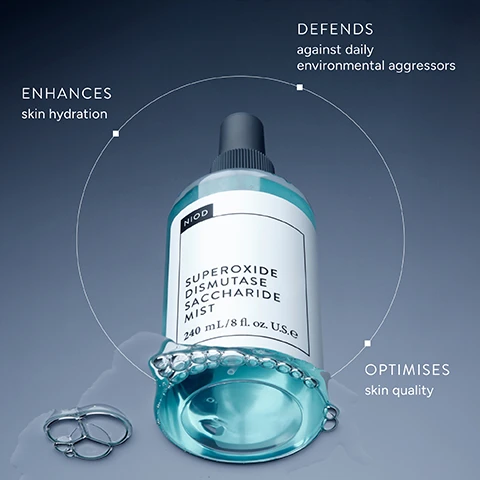 Image 2 - A clear bottle of NIOD Superoxide Dismutase Saccharide Mist with light blue liquid and a black spray cap stands in a matching blue liquid puddle with bubbles; a circular graphic points to its benefits: ENHANCES skin hydration, DEFENDS against daily environmental aggressors, OPTIMISES skin quality, and the bottle label reads NIOD SUPEROXIDE DISMUTASE SACCHARIDE MIST 240 mL/8 fl. oz. U.S.e. Image 3 - A close-up of a clear liquid with many small bubbles on a dark background, with the text SDSM2 Fine, water-like mist that hydrates and soothes. Image 4 - An abstract image shows a dark, reflective, curved shape on the right against a lighter background on the left, with a small circular icon containing a plus sign, overlaid with the text: POTENT ANTIOXIDANT DEFENSE SDSM2 features SOD, an antioxidant that mimics the skins natural defense against environmental stressors, boosting the skins quality and resilience. Image 5 - The image shows a three-step NIOD skincare routine with three products: Step 1 features a green mist bottle, NIOD SUPERXIDE DISMUTASE SACCHARIDE MIST 240 mL / 8 fl. oz. U.S.e, SDSM2, which Helps skin combat environmental aggressors; Step 2 displays a brown dropper bottle, NIOD MULTI-MOLECULAR HYALURONIC COMPLEX 30 mL / 1 fl. oz. U.S.e, MMHC2, which Replenishes skin hydration to plump skin appearance; Step 3 presents a smaller brown dropper bottle, NIOD FRACTIONATED EYE CONTOUR CONCENTRATE 15 mL / 0.5 fl. oz. U.S.e, FECC, which Counter visible signs of eye ageing.