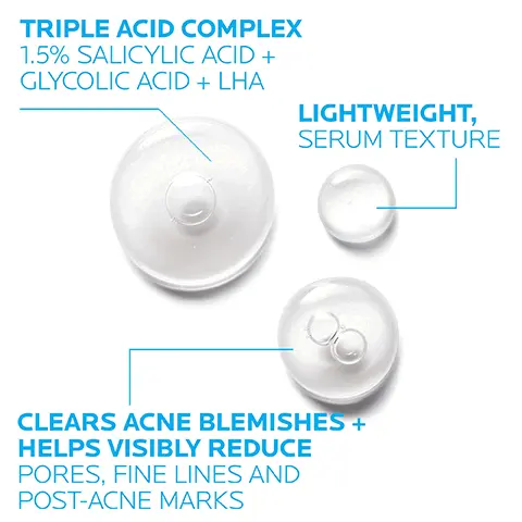 Image 1, Triple acid complex 1.5% salicylic acid and glycolic acid and LHA, lightweight serum texture, clears acne blemishes and helps visibly reduce pores, fine lines and post acne marks. Image 2, Dermatologist recommended. Many of the patients i see with adult acne struggle to find a product to not only help with breakouts but also other concerns as well, including skin texture, post acne marks, and enlarged pores. The effaclar salicylic acid acne treatment serum not only treats acne but also the signs of aging, working to visibly reduce pores, fine lines and post acne marks. Image 3, Key dermatological ingredients 1.5% salicylic acid acne treatment known for its effective exfoliating properties to help clear and refine the appearance of pores. glycolic acid alpha hydroxy acid known for its skin exfoliating properties. Lipo hydroxy acid (LHA) derivative of salicylic acid with exfoliating and skin renewing properties. Image 4, reduce up to 45% of acne before and after model shot no retouching and no face makeup. Image 5, Apply 3-4 drops to cleansed face in evening, apply SPF the following. Image 6, effaclar serum is now an acne treatment and anti aging benefits