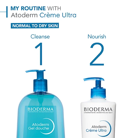 my routine with atoderm creme ultra. for normal to dry skin. 1 = cleanse. 2 = nourish