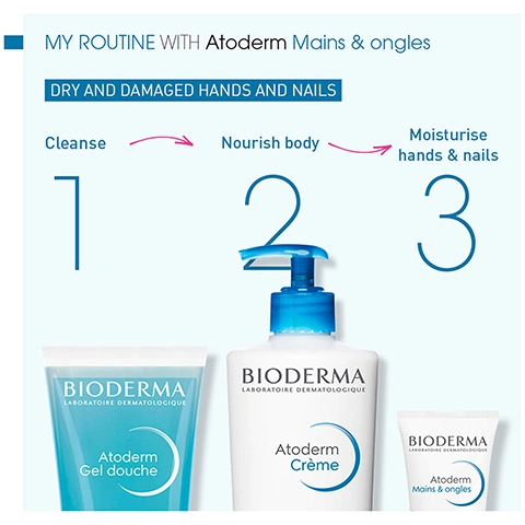 Your routine with atoderm mains and ongles for dry and damaged hands and nails