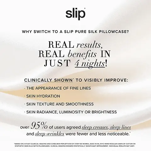 Image 1, Why switch to a slip pure silk pillowcase? Real results, real benefits IN just 4 nights! Clinically shown to visibly improve: the appearance of fine lines, skin hydration, skin texture and smoothness and skin is radiance, luminosity or brightness. Over 95% of users agreed on sleep creases, sleep lines and sleep wrinkles were fewer and less noticeable. Image 2 to 4- Images showing results from 2 nights on a satin pillow case and 2 nights on a slip silk pillowcase. Image 5, real results- real benefits statistics: 96% of users agreed that their hair had less knots upon waking after making the switch to slip from a synthetic (non silk) satin pillowcase over 96% of users agreed that their hand had less tangles upon waking after making the switch to slip from a cotton pillowcase.. 90% of users agreed that their skin felt more moisturised or hydrated after making the switch to slip from a synthetic (non silk_ satin pillowcase, over 84% of users agreed that their ski felt more moisturised or hydrated after making the switch to slip from a cotton pillowcase