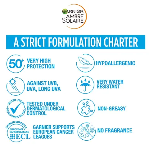 Image 1: A strict formulation charter. 50+ high protection. Anti-dryness formula. Against UVB, UVA, long UVA. Water Resistant. Tested under dermatological control. Non-greasy & quick absorption. Garnier supports European Cancer leagues. Responsibly sourced shea butter. No fragrance. Image 2: Apply just before sun exposure, re-apply frequently and generously, avoid eye area. Image 3, new ambre solaire improved formulas and recycled and recycable packaging