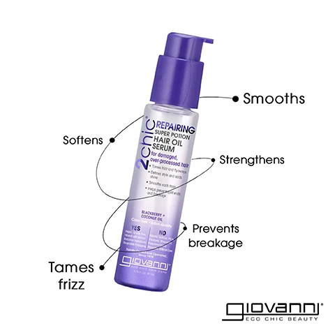 Image 1 - An image of a hair oil serum bottle with a purple pump top, featuring the text 2chic REPAIRING SUPER POTION HAIR OIL SERUM for damaged, over-processed hair along with benefits like Softens, Smooths, Strengthens, Tames frizz, and Prevents breakage, along with branding for Giovanni Eco Chic Beauty.
              Image 2 - An infographic titled Hair Concerns: 3 Ways to Treat Them features three sections with images of hair serums; the first section labeled DAMAGED describes a serum for dry, unruly hair, the second section labeled OUT OF CONTROL describes a serum that smooths out of control hair, and the third section labeled DRY describes a serum for dry, damaged hair.