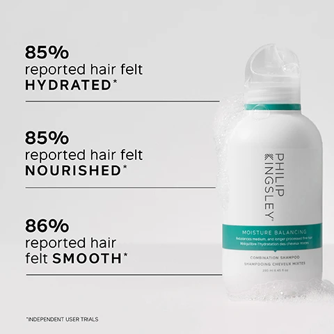 Image 1 - A bottle of Philip Kingsley Moisture Balancing shampoo is shown, alongside text indicating that 85% reported hair felt hydrated, 85% reported hair felt nourished, and 86% reported hair felt smooth, with a note saying independent user trials.
              Image 2 - A person holds a bottle of Philip Kingsley Moisture Balancing shampoo with a light gray background, accompanied by text listing key benefits: targets moisture to dry mid-lengths and ends, gentle effective cleansing for oily roots, delivers moisture where it is needed most, and leaves hair shiny and manageable.
              Image 3 - A person with smooth, dark hair is seen from the back, holding a bottle of Philip Kingsley Moisture Balancing shampoo, with a customer review stating that the shampoo has worked wonders on oily roots and dry ends, making hair feel really soft and clean.
              Image 4 - A bottle of Philip Kingsleys Moisture Balancing shampoo is shown against a light gray background, with key ingredients listed next to it: Guar provides static-free control and smoothness, Wheat protein strengthens and hydrates, and Antioxidants provide an extra layer of protection against environmental damage.
              Image 5 - Image shows two side-by-side images of a womans hair; the left side labeled BEFORE features long, straight hair, while the right side labeled AFTER displays the same hair styled in loose, wavy curls.
              Image 6 - A person with wet hair is applying shampoo, and to the right is text that reads TRICHOLOGIST TIP: Wet hair and lather well with a gentle kneading of the scalp for 60 seconds. Rinse and repeat if necessary.