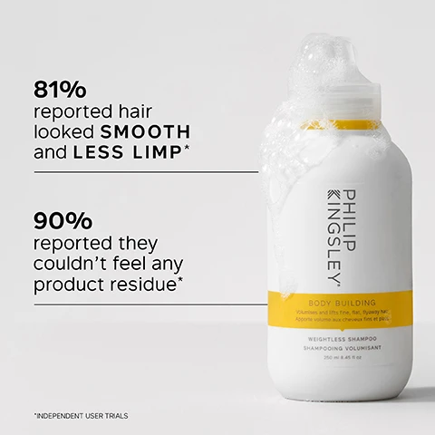 Image 1 - A white shampoo bottle with a yellow label displays the text: 81% reported hair looked SMOOTH and LESS LIMP* and 90% reported they couldnt feel any product residue*, with the brand name PHILIP KINGSLEY and the product name BODY BUILDING WEIGHTLESS SHAMPOO.
              Image 2 - A person holds a white bottle of Philip Kingsley body building shampoo, with key benefits listed on the right side including plumps and thickens the texture of fine strands, controls flyaways and static, and gently yet thoroughly cleanses away oil, dirt, and build-up.
              Image 3 - A smiling woman with shoulder-length blonde hair looks over her shoulder, accompanied by a customer review text that reads This is without doubt the BEST SHAMPOO for fine, fly away hair. It makes my hair SHINY and gives it BODY and VOLUME. CUSTOMER REVIEW.
              Image 4 - A white shampoo bottle with a yellow band labeled BODY BUILDING and the brand name PHILIP KINGSLEY on the front, alongside text that reads KEY INGREDIENTS and HYDROLYZED KERATIN Helps strengthen and boost limp hair.
              Image 5 - The image shows a side-by-side comparison of a womans hairstyle: on the left, her hair is unruly and frizzy labeled Before, and on the right, her hair is smooth and styled in a sleek bob labeled After.
              Image 6 - A person with wet, lathered hair uses their fingers to massage their scalp, and the text next to them reads: TRICHOLOGIST TIP Wet hair and lather well with a gentle kneading of the scalp for 60 seconds. Rinse and repeat if necessary.
              Image 7 - A smiling middle-aged woman with short, blonde hair holds two hair care products, one in each hand, while a circular graphic above her reads BEST SELLERS.