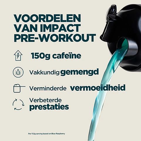 Image 1 - A black shaker bottle pours blue liquid on a light beige background, listing benefits of pre-workout: VOORDELEN VAN IMPACT PRE-WORKOUT, 150g cafeïne, Vakkundig gemengd, Verminderde vermoeidheid, Verbeterde prestaties, Per 11.5g serving based on Blue Raspberry. Image 2 - A split image showing a vibrant orange bubbly liquid on the left and a teal blue bubbly liquid on the right, with white text overlaying both halves that reads 3 heerlijke smaken om je prestaties te verbeteren. Image 3 - The image features a Myprotein Impact Pre-Workout pouch on the right and a list of product features with icons on the left. The text reads: 20 JAAR VAN VOORTDURENDE VERFIJNING, Vakkundig vervaardigd door voedingsdeskundigen, Kwaliteit gegarandeerd door onafhankelijke testers, Formules verfijnd op basis van echte onderzoeken, Geproduceerd bij Myproteins uitstekende faciliteiten, and on the pouch MYPROTEIN EXPERTLY FORMULATED IMPACT Pre-Workout FOR PRE-WORKOUT PERFORMANCE.