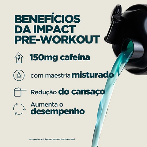 Image 1 - An image describing the benefits of Impact Pre-Workout with a black shaker cup pouring blue liquid, listing the text: BENEFÍCIOS DA IMPACT PRE-WORKOUT, 150mg cafeína, com maestria misturado, Redução do cansaço, Aumenta o desempenho, Por porção de 11,5 g com base em framboesa azul. Image 2 - An image featuring an orange bubbly liquid on the left and a teal foamy liquid on the right, with the white text 3 SABORES DELICIOSOS PARA MELHORAR O SEU DESEMPENHO. Image 3 - A promotional image features a Myprotein Impact Pre-Workout product bag on the right side of a dark background, with text on the left detailing 20 ANOS DE APERFEIÇOAMENTO ININTERRUPTO, Habilmente elaborado por nutricionistas, Qualidade garantida por testadores independentes, Fórmulas refinadas por pesquisa real, Produzido na Myproteins facilidades excelentes, plus text on the bag reading Myprotein, EXPERTLY FORMULATED, IMPACT Pre-Workout, FOR PRE-WORKOUT PERFORMANCE.