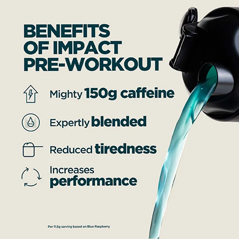 Image 2 - A black shaker bottle lid on the right pours a stream of blue liquid diagonally across the image, while on the left, a list details benefits: BENEFITS OF IMPACT PRE-WORKOUT, Mighty 150g caffeine, Expertly blended, Reduced tiredness, Increases performance, with a small note at the bottom stating Per 11.5g serving based on Blue Raspberry. Image 3 - A split image shows orange liquid with bubbles on the left and teal foamy liquid with bubbles on the right, with white text overlaid reading 3 DELICIOUS FLAVOURS TO IMPROVE YOUR PERFORMANCE. Image 4 - An image shows a Myprotein Impact Pre-Workout pouch on the right against a dark background, with a list of product benefits on the left that reads: 20 YEARS OF RELENTLESS REFINEMENT, Expertly crafted by nutritionists, Quality assured by independent testers, Formulas refined by real research, Produced at Myproteins outstanding facilities, and text on the pouch reads Myprotein, Expertly Formulated, Impact Pre-Workout, For Pre-Workout Performance. Image 5 - A person holds a Myprotein shaker bottle containing blue liquid, with a Myprotein branded bag in the background, overlaid with text that reads UKS NO. 1 SPORTS NUTRITION BRAND, Consistency, quality, and over 20 years of getting it right, Backed by Euromonitor, the global authority on market data, and Source Euromonitor International Limited; Consumer Health 2025 edition, retail value sales (RSP), all retail channels, 2024 data. IMPACTMYPROTEINPRE-WORKOUT ComparisonKEYINGREDIENTS CAFFEINE PUMPL-Citrulline,Pre-Workout Caffeine, BetaEVERYDAY PERFORMANCE BOOST.Alanine, Vitamin C, B1,B2, B6, B12150mgCAFFEINEFOCUS་་MYPROTEINTULATEIMPACTPre-WorkoutORIGIN PRE-WORKOUTMAXIMUM DOSE. 100% PUMP.L-Citrulline, Caffeine, Beta-Alanine, Caffeine, L-Theanine300mgCAFFEINEMYPROTEINERIGINPRE-WORKOUTBLUE RASPBERRY FIZZTheL-Citrulline, CreatinePRE-WORKOUT Monohydrate,CognizinR, SenactivR,200mgCAFFEINEELITE FOCUS.SCIENTIFICALLYAstraginR,FORMULATED.BioPerine®MYPROTEINPROThePRE-WORKOUT4.0gBLUE IRASPBERRY3.0gCREATINE200mg