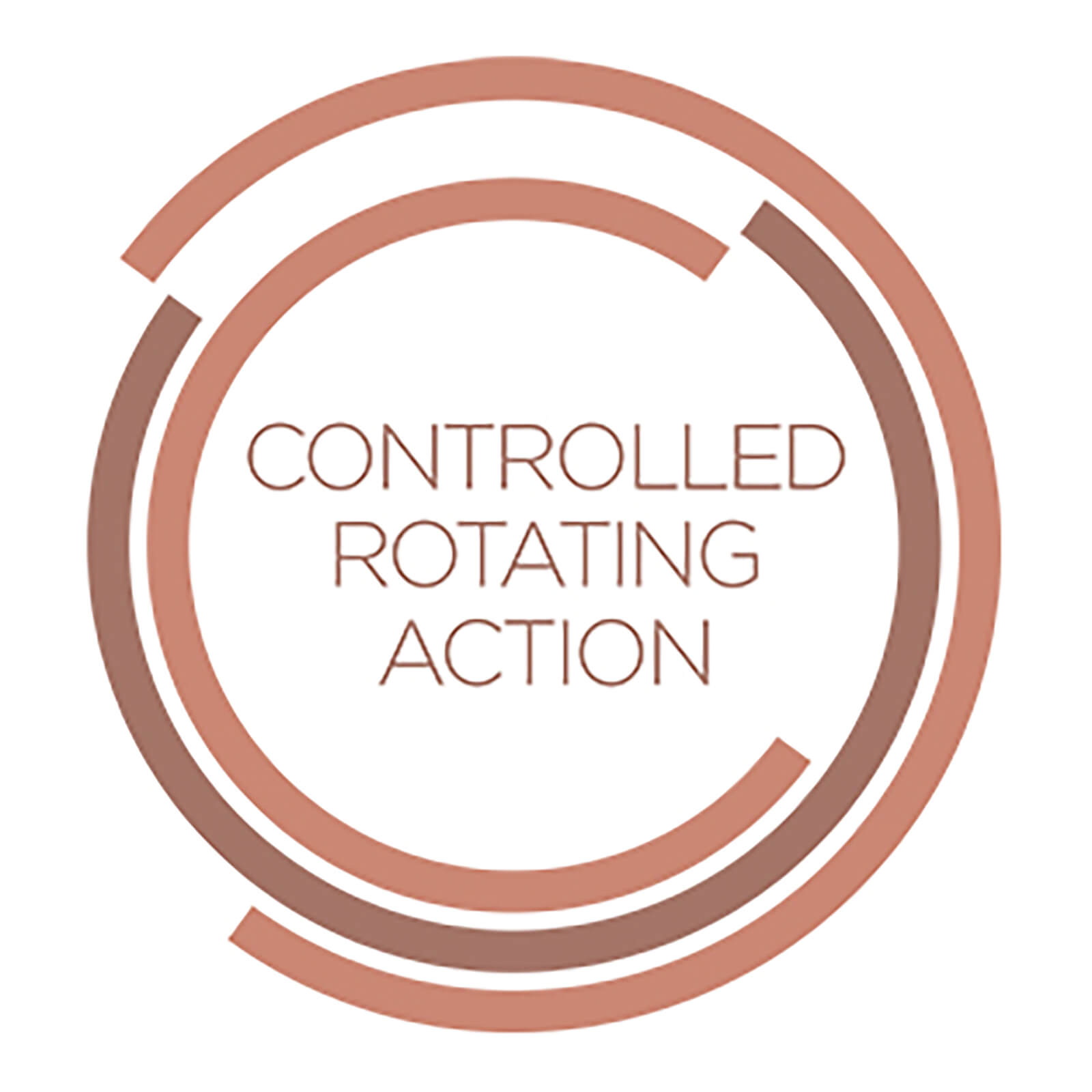 Controlled rotating action