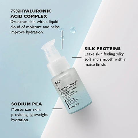 Image 1 - A clear bottle of a skincare product with a pump top is displayed on a light blue background, accompanied by descriptions highlighting 75% Hyaluronic Acid Complex, Silk Proteins, and Sodium PCA, each describing their benefits for skin hydration and texture.
              Image 2 - Image shows the Water Drench routine by Peter Thomas Roth featuring four skincare products on a light blue background, with a description of each step: Step 1 Gel Cleanser cleanse + remove impurities, Step 2 Cloud Mask replenish, moisture and soothe, Step 3 Daily Serum boost hydration, and Step 4 Daily Moisturizer long-lasting hydration.