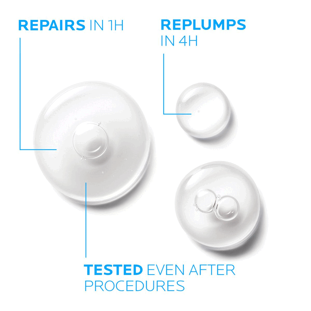 Image 1 - Repairs in 1H. Replumps in 4H. Tested even after procedures. Image 2 - DUO OF HYALURONIC ACID. Hyaluronic acid effectively plumps the skin and in doing so, reduces the appearance of fine lines and wrinkles, as well as improving skin hydration and texture. VITAMIN B5. Helps improve the skin's natural repairing process and helps stimulate repair of damaged skin.Image 3 - No.1 dermatologist recommended dermacosmetic brand worldwide.