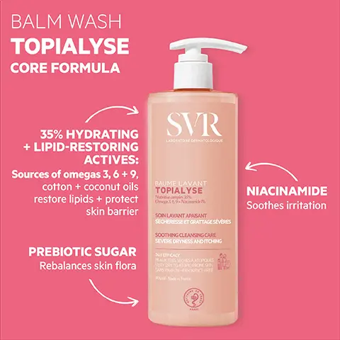 Image 1, BALM WASH TOPIALYSE CORE FORMULA 35% HYDRATING + LIPID-RESTORING ACTIVES: Sources of omegas 3,6 +9, cotton + coconut oils restore lipids + protect skin barrier PREBIOTIC SUGAR Rebalances skin flora SVR LABORATOIRE DERMATOLOGIQUE BAUME LAVANT TOPIALYSE Nutritive complex 39% Omega 3,69 Nacinamide 1% SOIN LAVANT APAISANT SECHERESSE ET GRATTAGE SÉVÈRES SOOTHING CLEANSING CARE SEVERE DRYNESS AND ITCHING 24H EFFICACY PEAUX TRES SECHES À ATORQUES VERY DRY TO ATORIC-PRONE SON SANS PARFUM FRAGRANCE-FREE NIACINAMIDE Soothes irritation Image 2, HOW TO USE Apply to wet skin, lather, rinse, then dry gently without rubbing Body, face, hair, intimate hygiene Suitable for baby's hair + body Does not sting eyes Image 3, TESTED ENDOCRINE DISRUPTORS PROVEN EFFICACY Maintains hydration for 24 hours Users love it! 100% said it had a 24-hour anti-itching effect 93% said it respected the skin's hydrolipidic film + had an intense lipid restoring action ( 90% said it was instantly soothing + offered lasting comfort + ECO-RESPONSIBLE Fully recyclable packaging SVR 100% BAUME LAVANT TOPIALYSE Onega & 69 Nacode% SOIN LAVANT APAISANT SECHERESSE ET GRATTAGE SÉVÈRES SOOTHING CLEANSING CARE SEVERE DRYNESS AND ITCHING JH EFFICACY PEAUX TRESSEOHES A ATOPIQUES VERY DRY TO AFICIONE SON SANS PARFUM FRAGRANCE-FREE Tested on sensitive skin Safe on allergy prone skin Sulphate free Newborn + up Face + body TEXTURE Creamy + smooth, gently foaming balm Fragrance free 0 comeometry, 21 Volunteers clinical study on 22 volunteers, after 3 weeks of use.% satisfaction Image 4, TOPIALYSE Routine For sensitive dry or eczema-prone skin DAILY CARE SVR SVR BAUME LAVANT TOPIALYSE SON LAVANT APASANT SEO-ERESSE ET GRATTAGE SEVERES SOOTHING CLEANSING CARE SEVERE DRYNESS AND TONG EFFICACY + BAUME PROTECT⚫ TOPIALYSE ANTI-GATTAGE, AND PROTECTION ACARIENS POTION ANTOING ANTON DUTHITES POLLUTION PROTECTION SVR or CREME TOPIALYSE NOUSSALAMUSANTE ULTRA-CHANTE NOURISHING SOOTHING ULTRA-MELTING CREAM NOORS UNCOMFORTABLE SON BALM WASH CARING CLEANSE BAUME PROTECT+ REPAIR + SOOTHE MOISTURISING FACE + BODY NOURISH + MAINTAIN