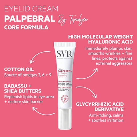 Image 3 - The image shows a white SVR Laboratoire Dermatologique Crème Palpebral by Topialyse Eyelid Cream tube with a rollerball applicator, featuring text including Hyaluronic acid + Omega 3, 6, 9, Crème Apaisante Anti-Grattage Paupières Irritées, Irritated Eyelids Anti-Itching Soothing Care, Docteurs SVR Veret, and Paris, all presented against a pink background with additional descriptive text: EYELID CREAM PALPEBRAL By Topialyse CORE FORMULA, COTTON OIL Source of omegas 3, 6 + 9, BABASSU + SHEA BUTTERS Replenish lipids in eye area + restore skin barrier, HIGH MOLECULAR WEIGHT HYALURONIC ACID Immediately plumps skin, smooths wrinkles + fine lines, protects against external aggressors, and GLYCYRRHIZIC ACID DERIVATIVE Anti-itching, calms + soothes irritation. Image 4 - Alt text generation failed Image 5 - A promotional image features a white SVR Creme Palpebral eye cream tube against a pink background, displaying text on the tube SVR LABORATOIRE DERMATOLOGIQUE CREME PALPEBRAL by Topialyse Hyaluronic acid + Omega 3, 6, 9 CREME APAISANTE ANTI-GRATTAGE PAUPIERES IRRITEES IRRITATED EYELIDS ANTI-ITCHING SOOTHING CARE TESTED* ENDOCRINE DISRUPTORS DOCTEURS SVR VERET PARIS, surrounded by claims PROVEN EFFICACY 24HR Hydration (3) 77% Less irritation after 7 days (3) Volunteers love it! 95% said: Instantly soothes irritation + brings immediate comfort (4) 90% said: Reduces redness on eyelids + eye contour + soothes itching immediately (4) NO. 1 PRODUCT PRESCRIBED BY DERMATOLOGISTS For hypersensitive skin around the eye 100% Tested on sensitive skin Contact lens safe Hypoallergenic Fragrance-free 90% Ingredients of natural origin TEXTURE Soothing + creamy + ECO-RESPONSIBLE Fully recyclable packaging, with small print at the bottom 1) On prescription, IMS France 2016 (2) Self-assessment (3) Corneometry tests, 11 volunteers (4)% satisfaction. Image 6 - A smiling woman applies white cream with her finger to the outer corner of her right eye, and next to her is a white droplet icon with text that reads HOW TO USE Gently apply, then pat around eye area using your ring finger Can be used on eyelids +/or under eye Use up to twice a day. Image 7 - Three SVR Palpebral eye care products, an eye cream tube, an open mascara with its brush, and a micellar eye gel bottle, are arranged horizontally on a white background with visible text reading PALPEBRAL By Topialyse Routine for sensitised eyes DAILY CARE, SVR LABORATOIRE DERMATOLOGIQUE, CREME PALPEBRAL by Topialyse Hyaluronic acid + Omega 3, 6, 9, CRÈME APAISANTE ANTI-GRATTAGE PAUPIÈRES IRRITÉES, IRRATATED EYELIDS ANTI-ITCHING SOOTHING CARE, DOCTEURS SVR VERET PARIS, EYELID CREAM SOOTHING CARE, SVR LABORATOIRE DERMATOLOGIQUE, MASCARA PROTECT PALPEBRAL, MASCARA PROTECT+ PROTECT + PERFECT, SVR LABORATOIRE DERMATOLOGIQUE, DEMAQUILLANT PALPEBRAL by Topialyse Moisturising agent + Niacinamide, GELÉE MICELLAIRE YEUX ULTRA APAISANTE PAUPIÈRES SENSIBLES, SÈCHES, IRRITÉES, MICELLAR EYE GEL ULTRA SOOTHING, IRRITATED, DRY, SENSITIVE EYELIDS, SANS PARFUM - FRAGRANCE-FREE WATERPROOF MAKE-UP, 125ml - Made in France, DOCTEURS SVR VERET PARIS, and EYE MAKEUP REMOVER GEL GENTLY CLEANSE.