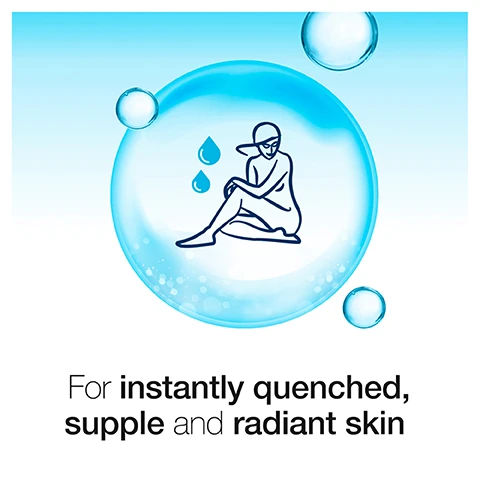 Image 1 - A stylized illustration of a person sitting inside a blue bubble with water droplet icons, accompanied by the text For instantly quenched, supple and radiant skin.
              Image 2 - A blue droplet with a molecular structure icon is centered inside a large blue bubble, with the text Enriched with hyaluronic acid displayed below.
              Image 3 - A blue bubble contains a stylized water droplet design, with the text On-the-go advanced hydration below it.