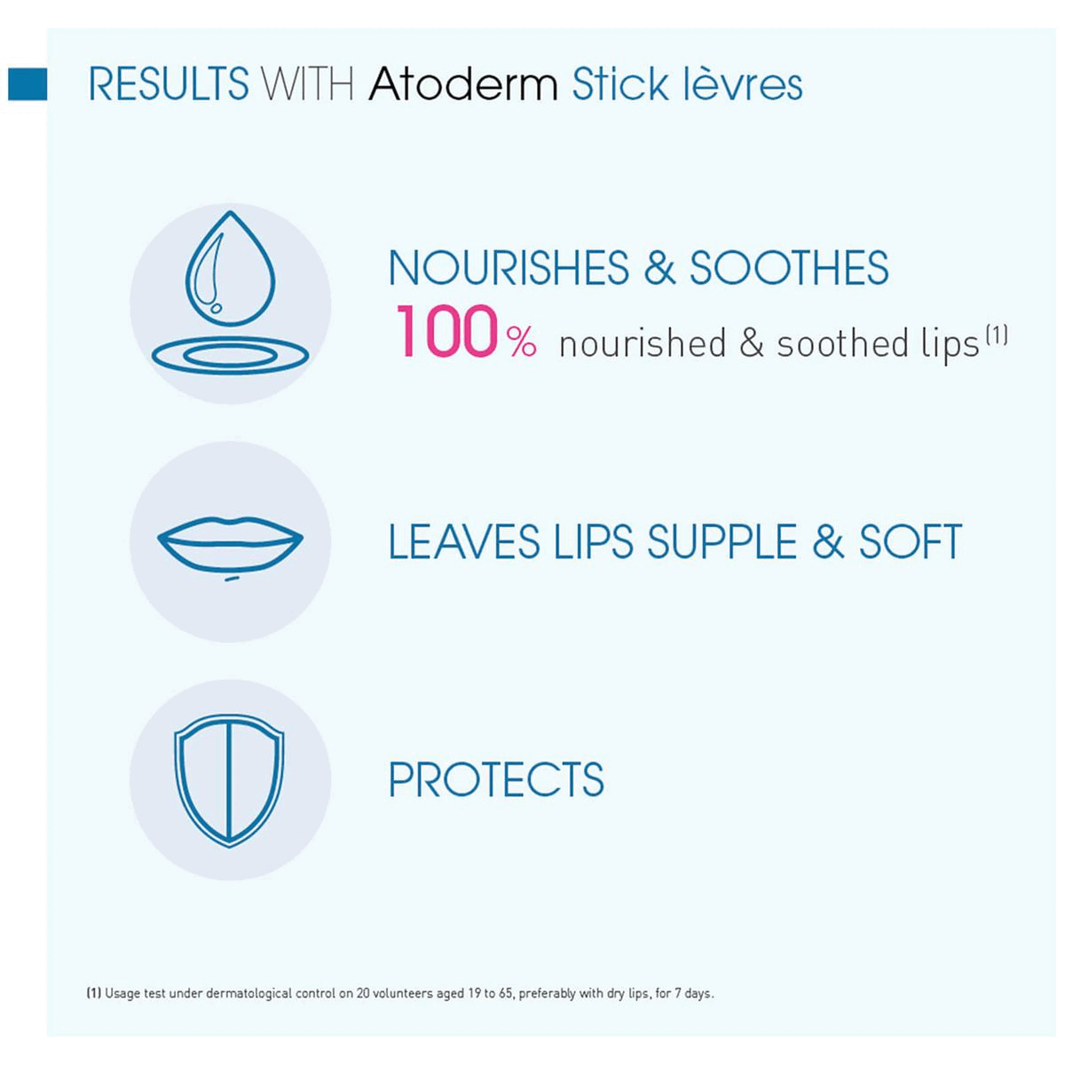 Results with atoderm stick levres. Your routine with atoderm stick levres.